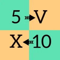 Konverter Angka Tanggal Romawi